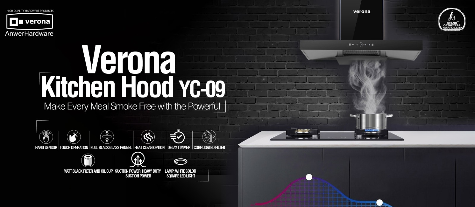 Everyday Living Elevated by a Trusted Hardware Store